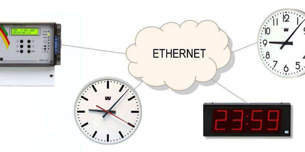 NTP Uhrensystem vorschau